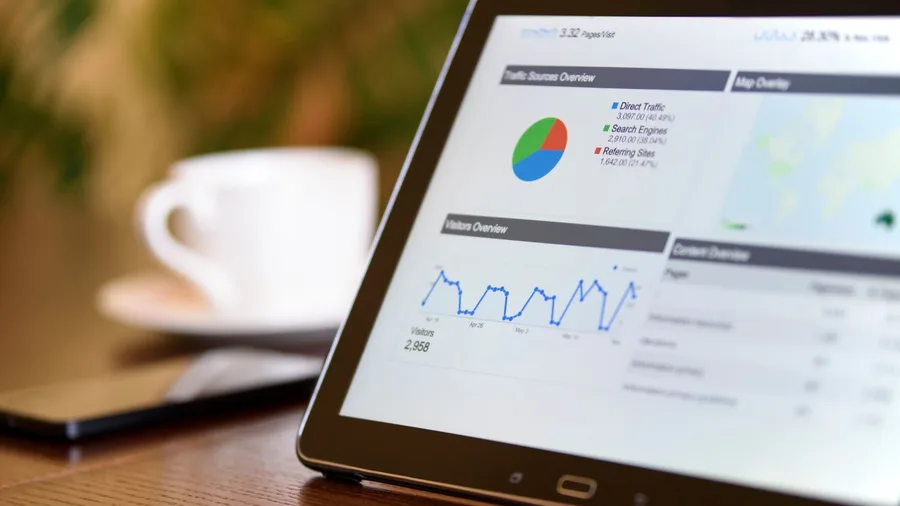 Paid Ads Management